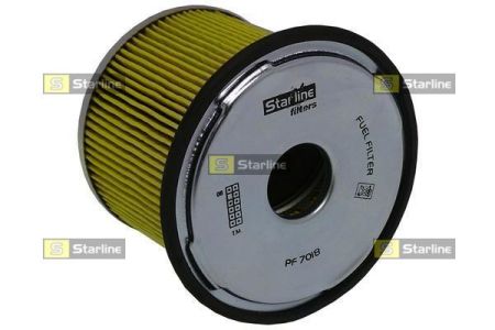 SFPF7018 STARLINE