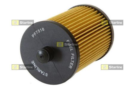 SFPF7518 STARLINE