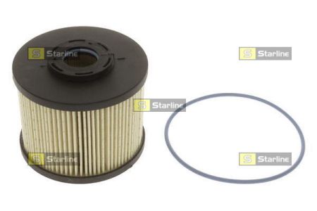 SFPF7546 STARLINE