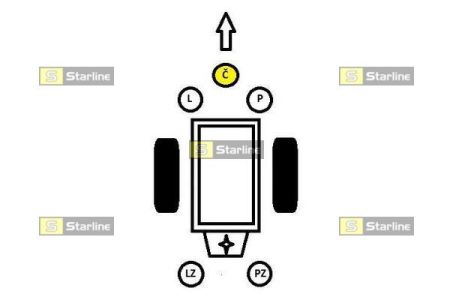SM0034 STARLINE