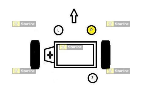 SM0051 STARLINE