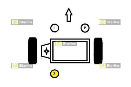 SM0115 STARLINE