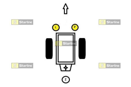 SM0160 STARLINE