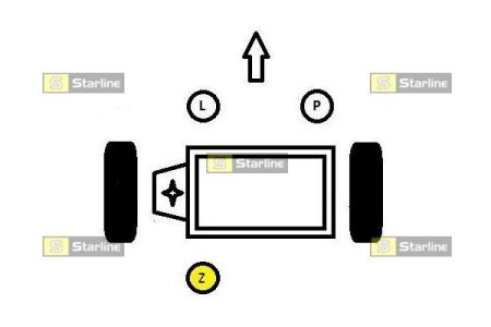 SM0299 STARLINE