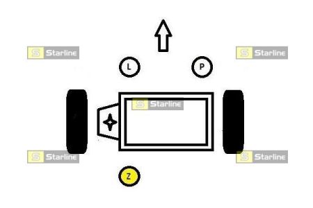 SM0303 STARLINE