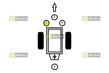 SM0475 STARLINE