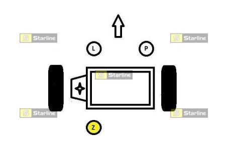 SM0540 STARLINE