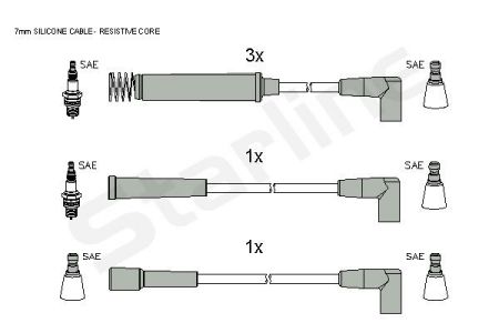 ZK1532 STARLINE