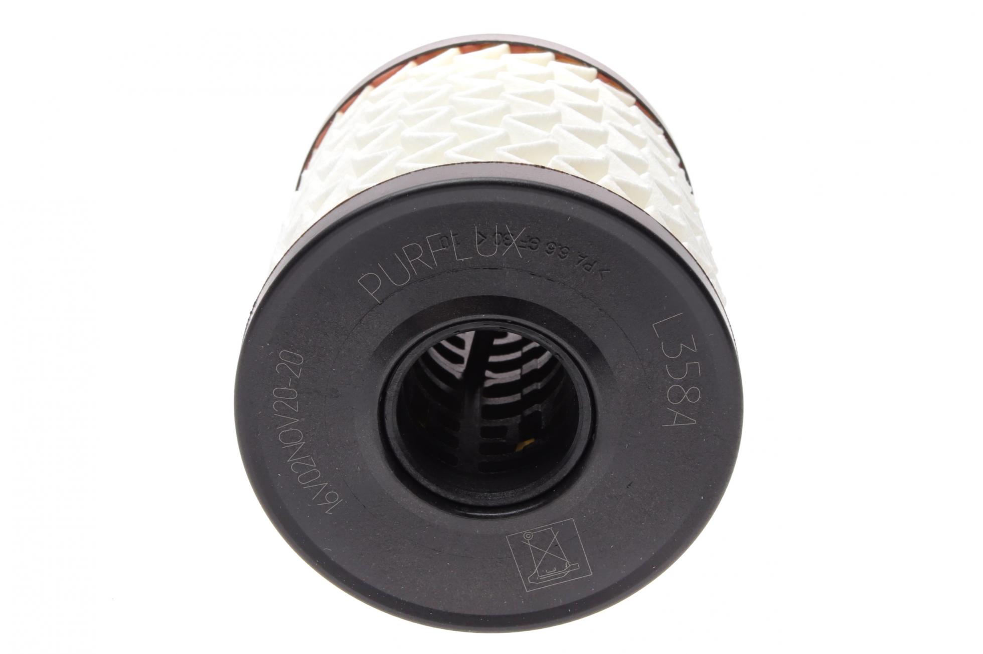 L358A PURFLUX