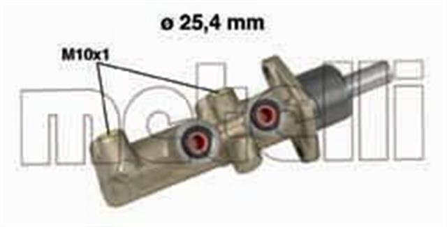 050481 METELLI