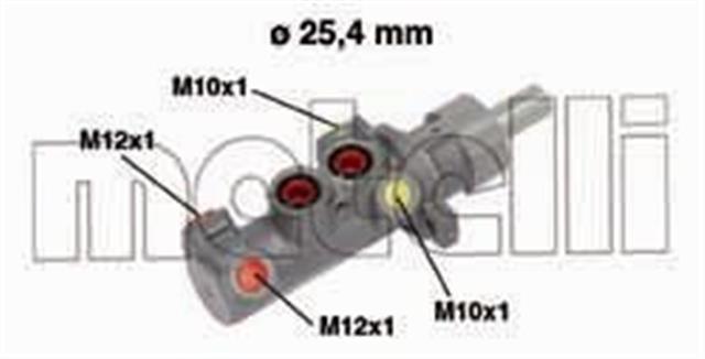 050641 METELLI