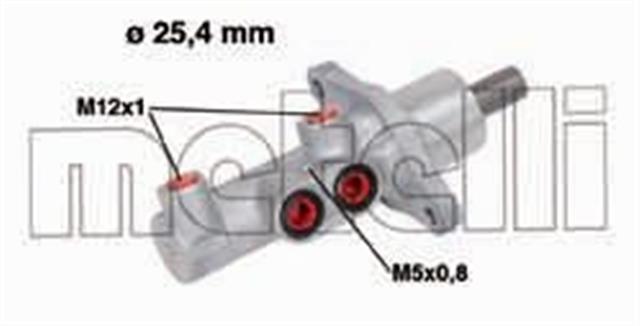050718 METELLI