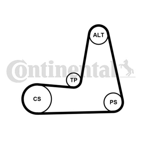 5PK1110K1 CONTITECH
