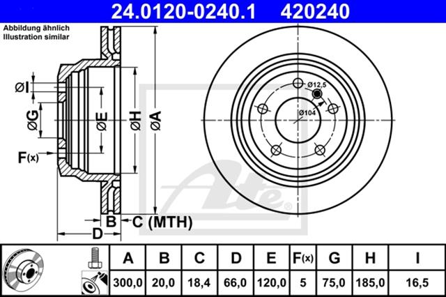 24012002401 ATE