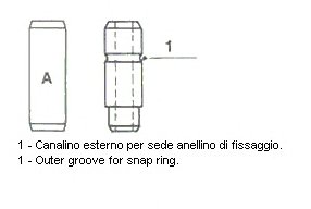 011993 METELLI