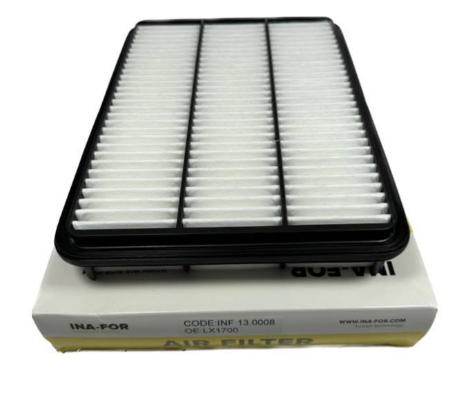 INF130008 INA-FOR