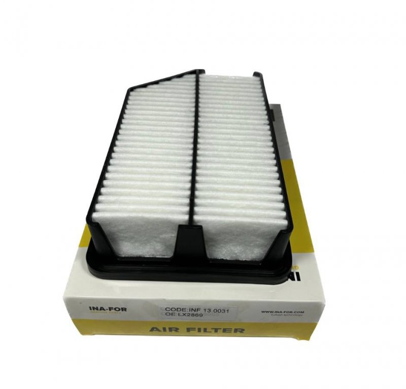 INF130031 INA-FOR