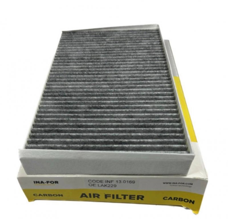 INF130169 INA-FOR
