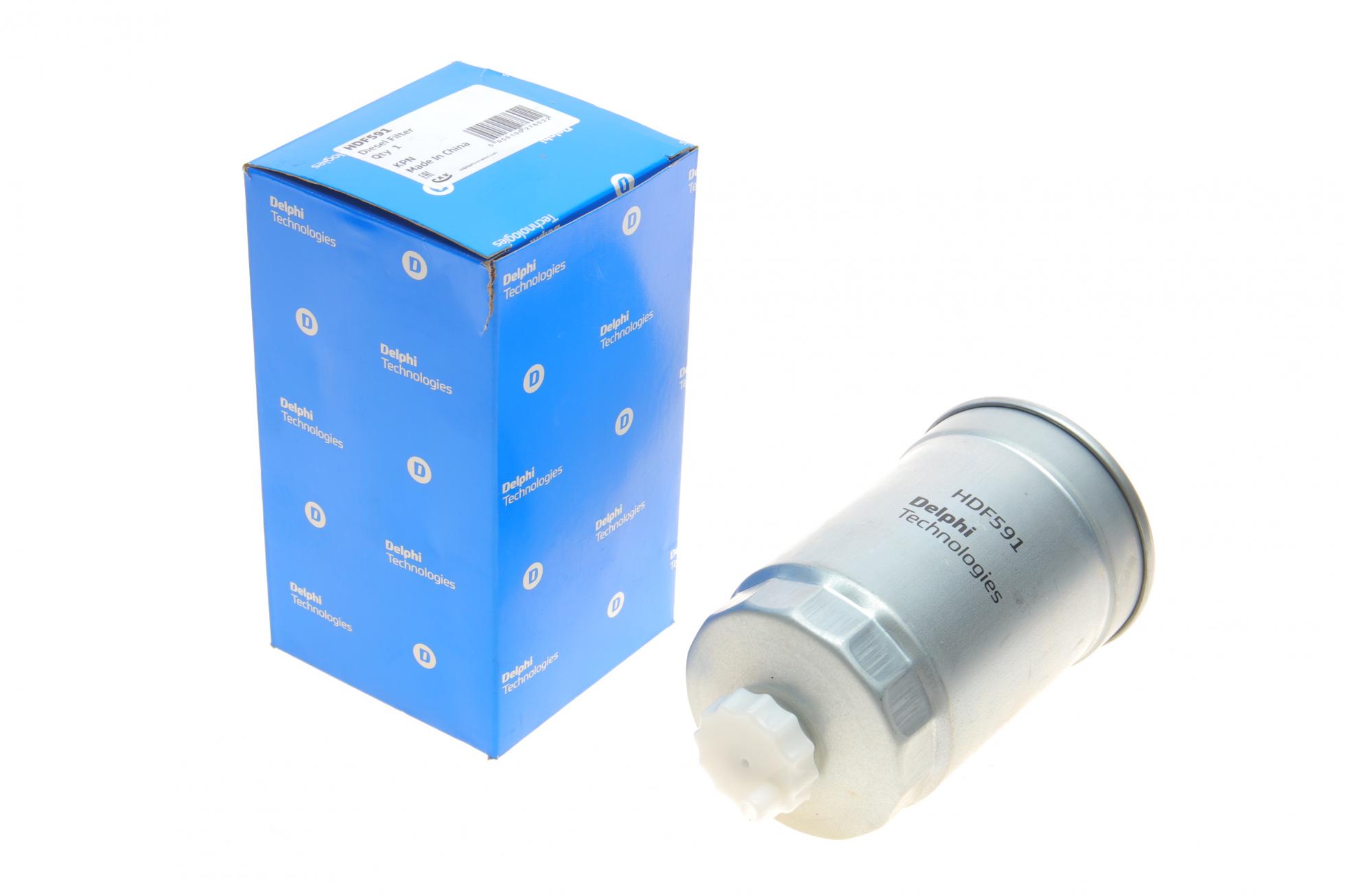 HDF591 DELPHI