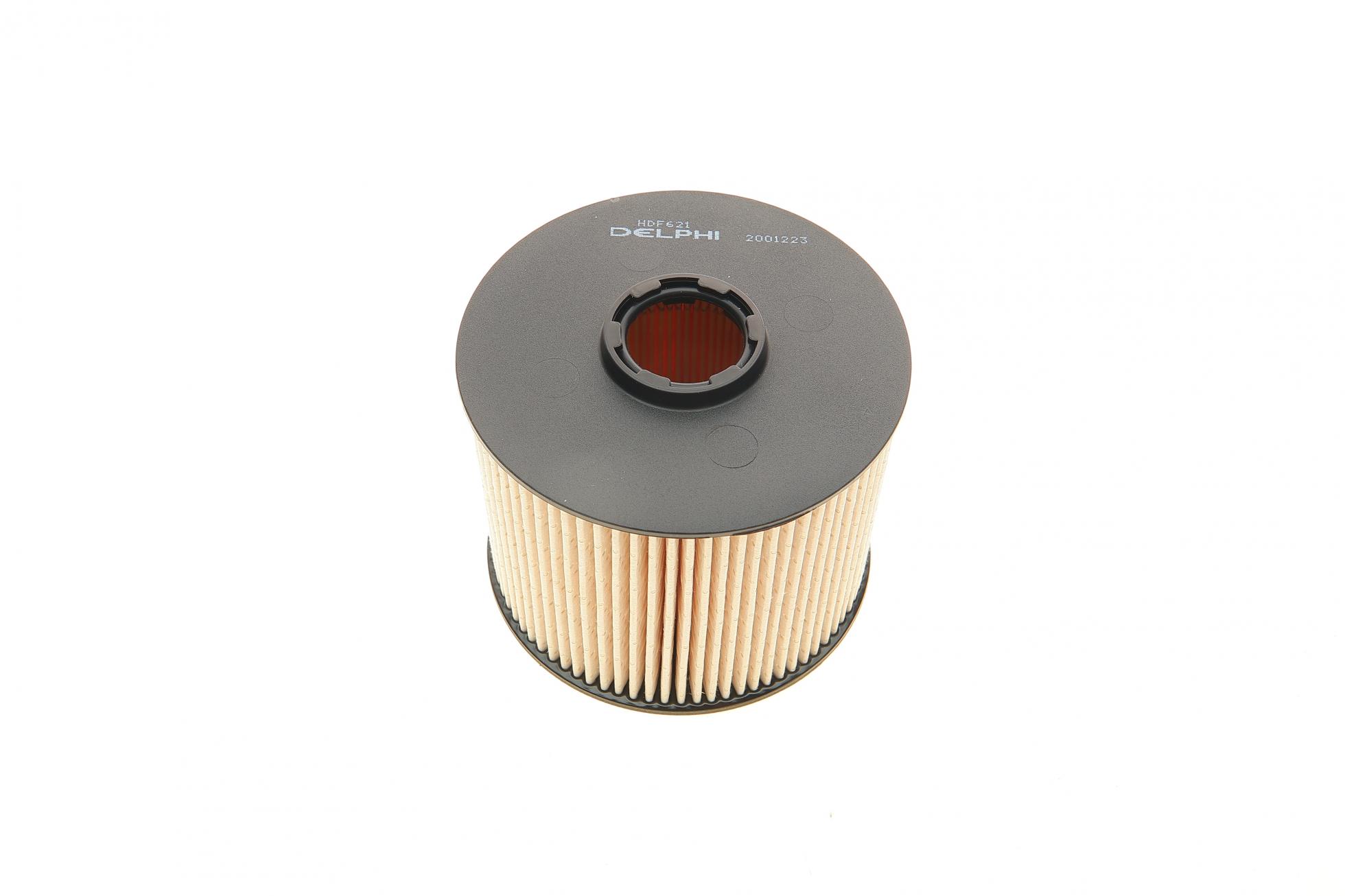 HDF621 DELPHI