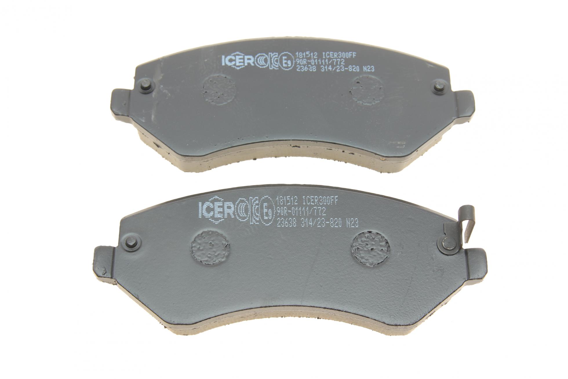 181512 ICER