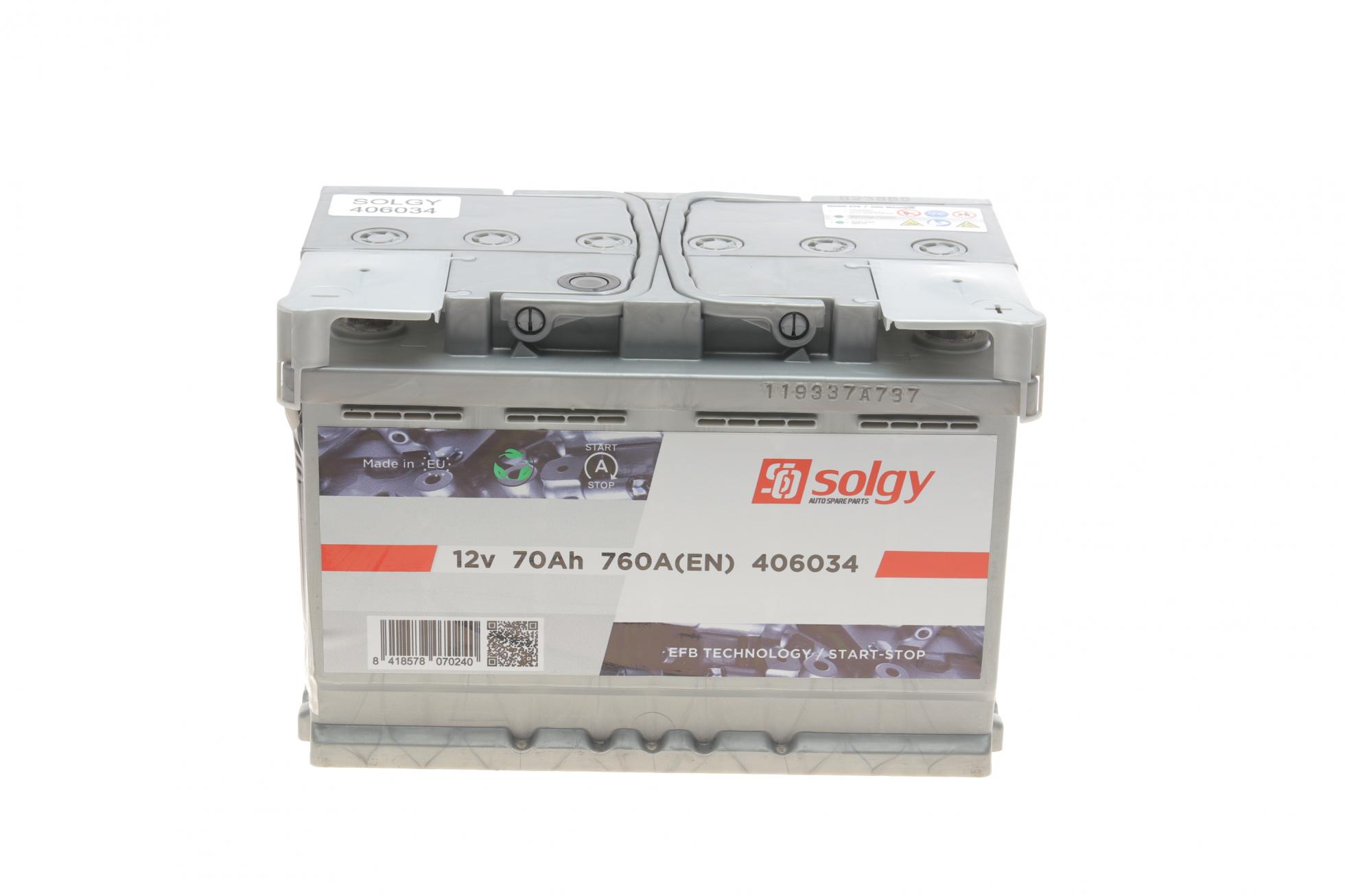 406034 SOLGY