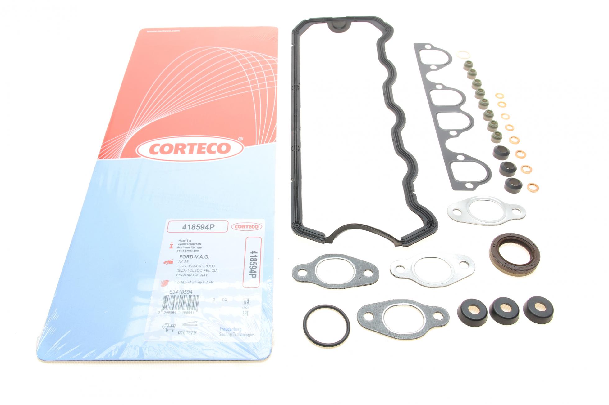 418594P CORTECO