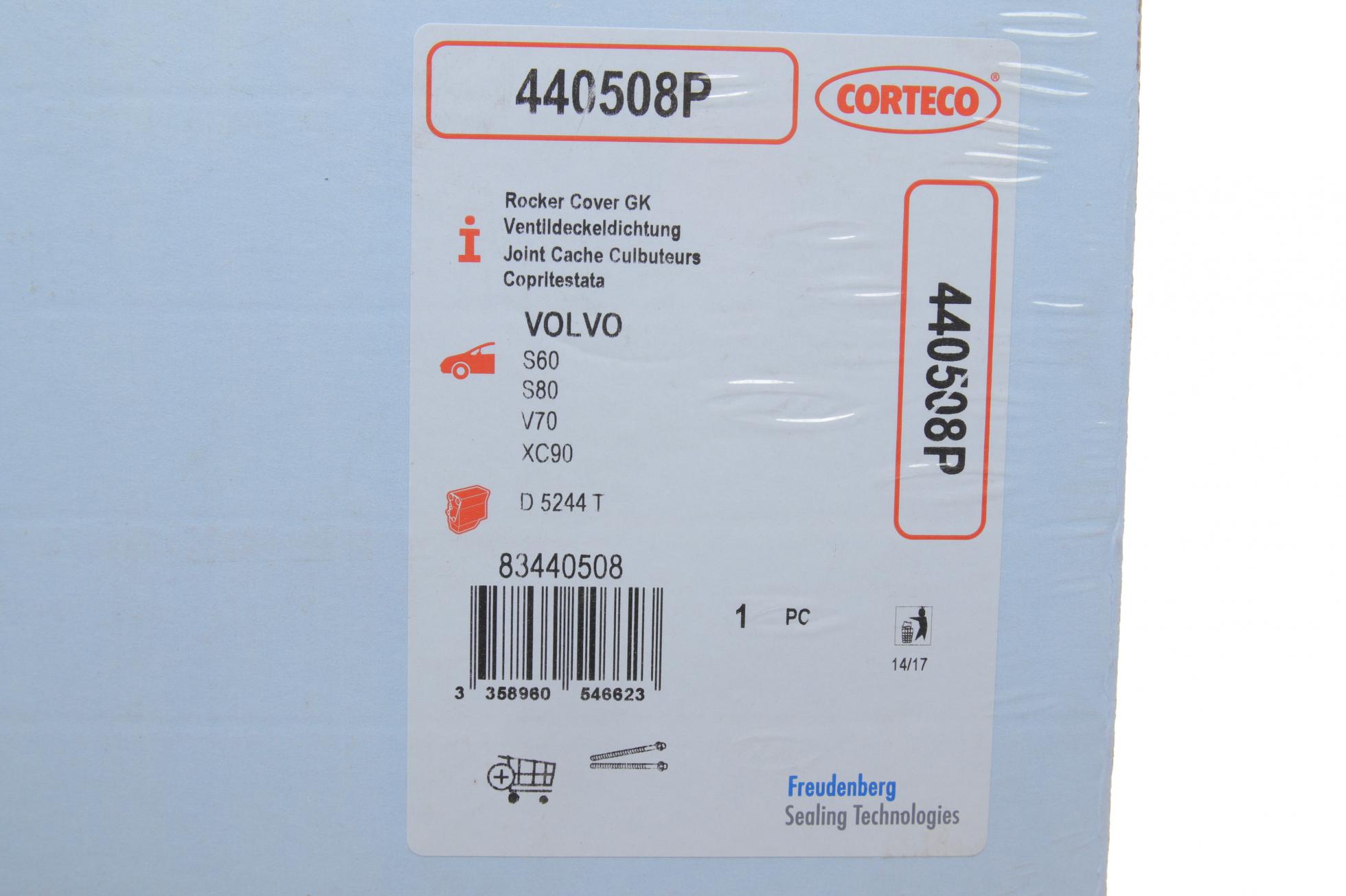 440508P CORTECO