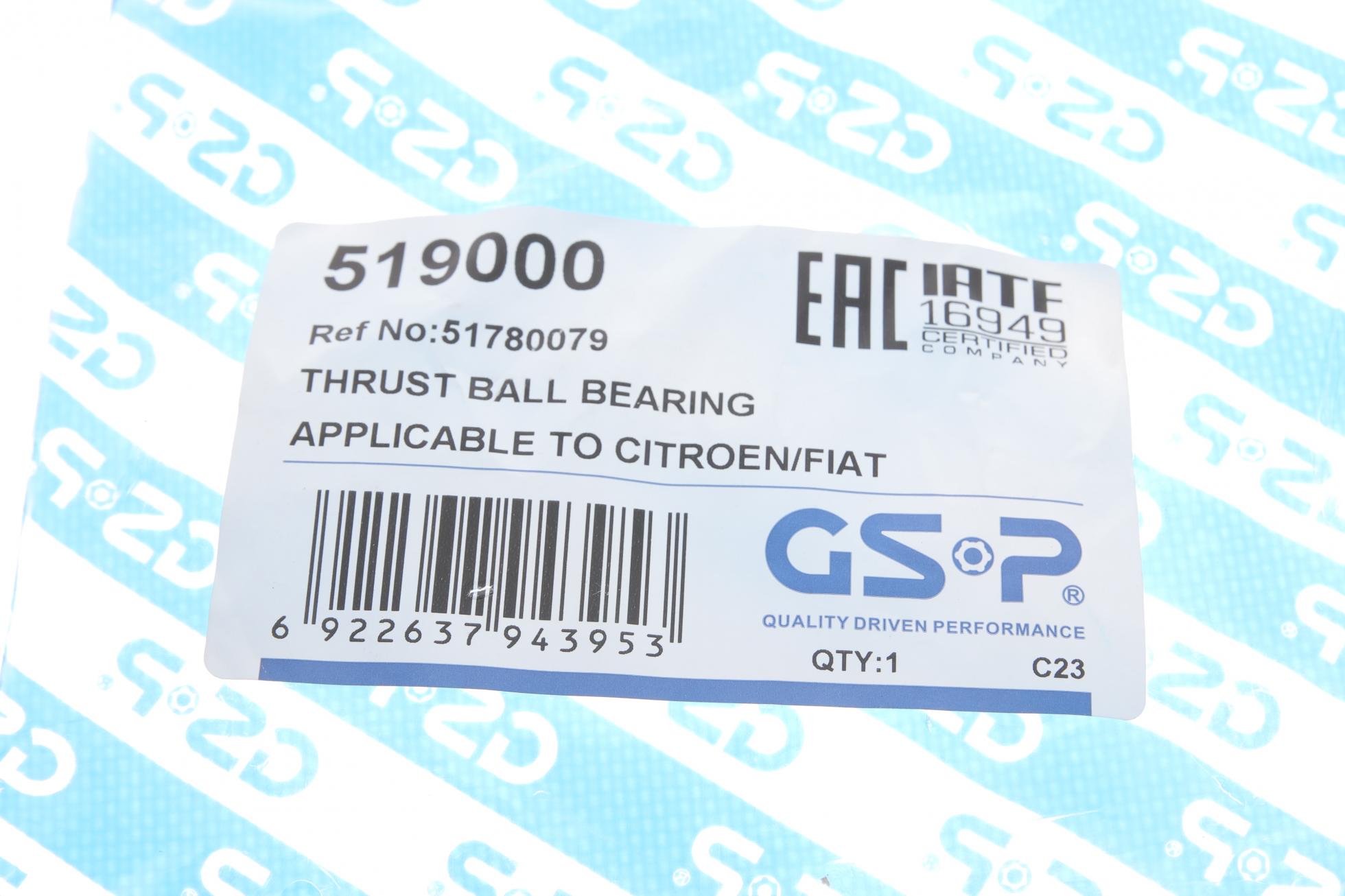 519000 GSP
