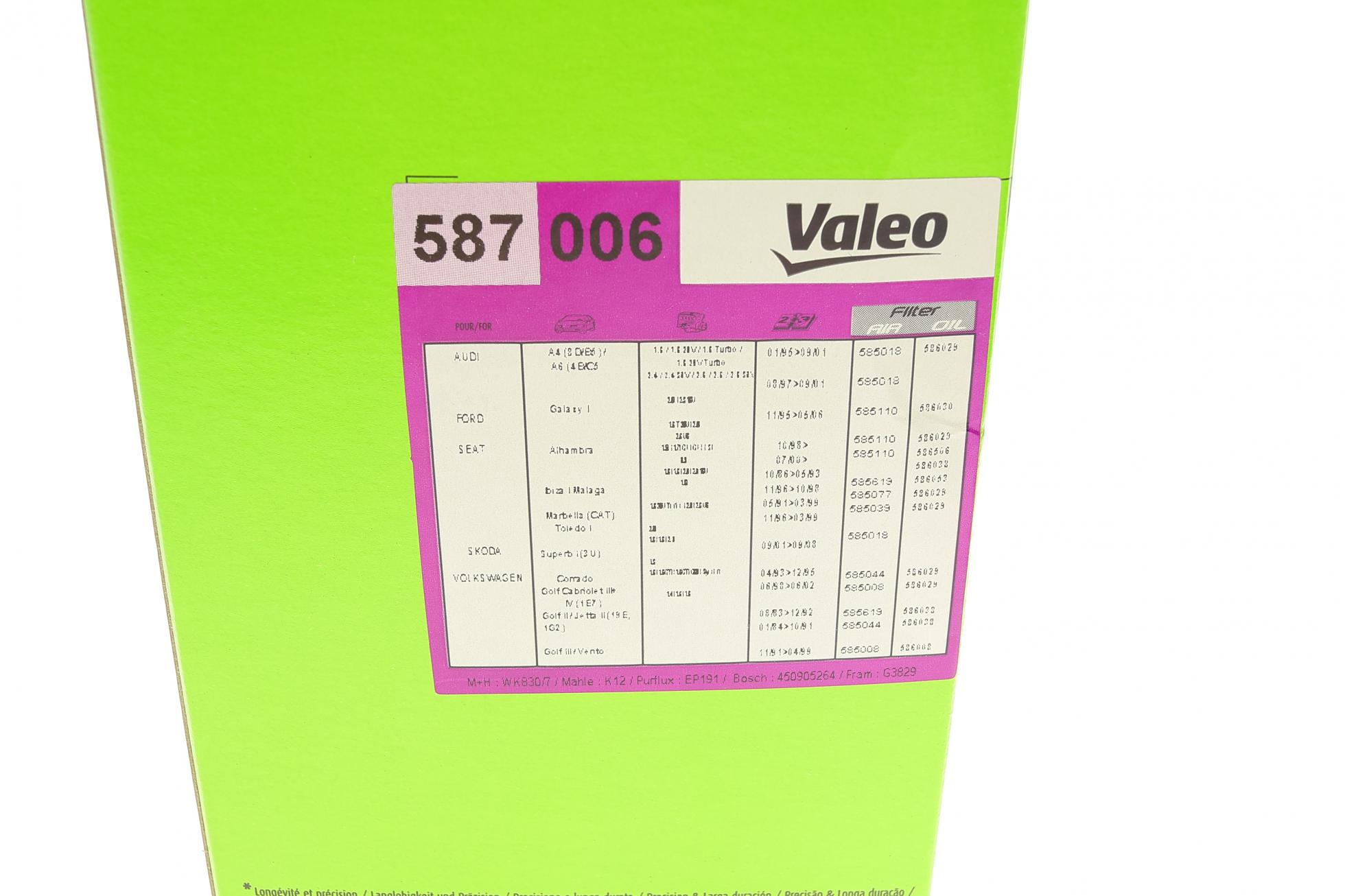 587006 VALEO