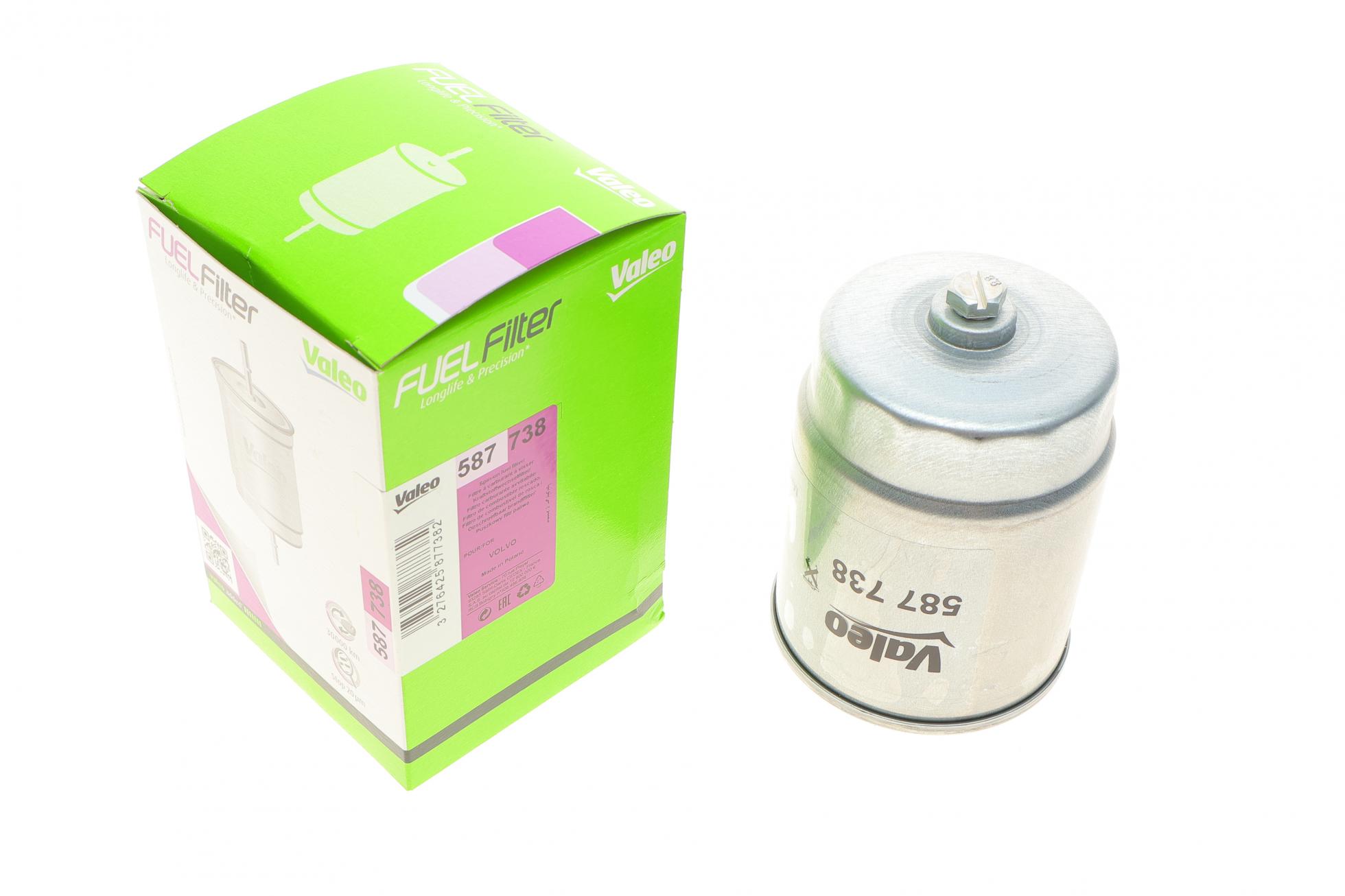 587738 VALEO