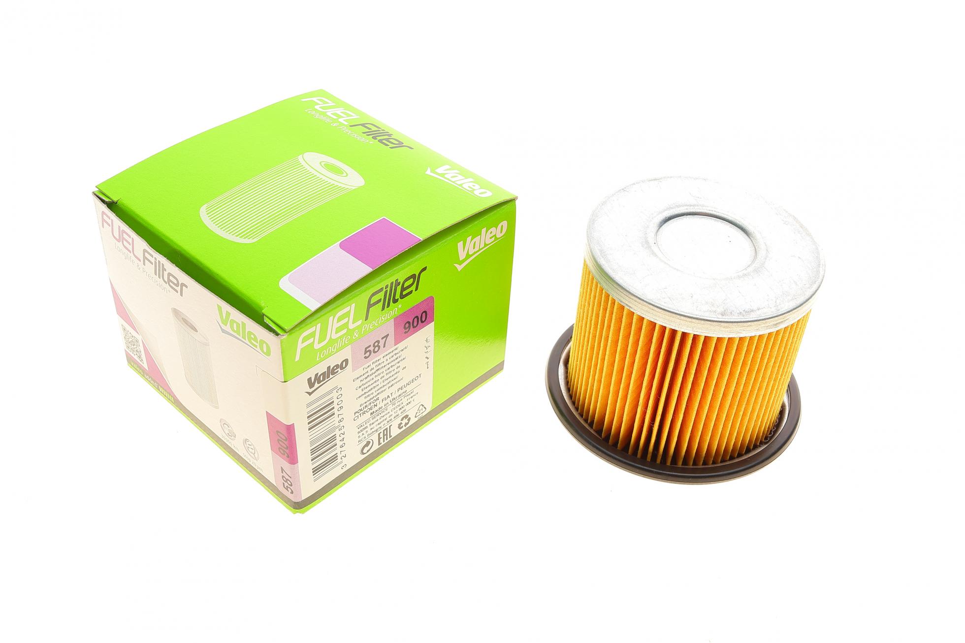 587900 VALEO