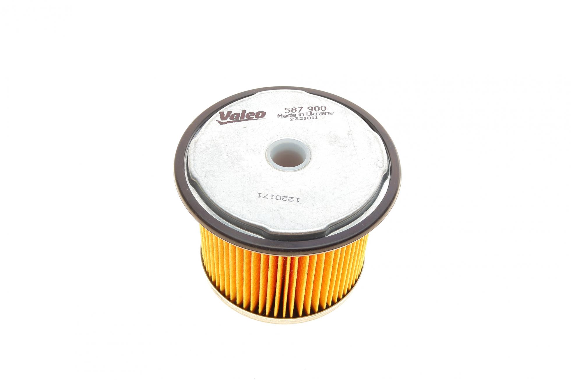 587900 VALEO