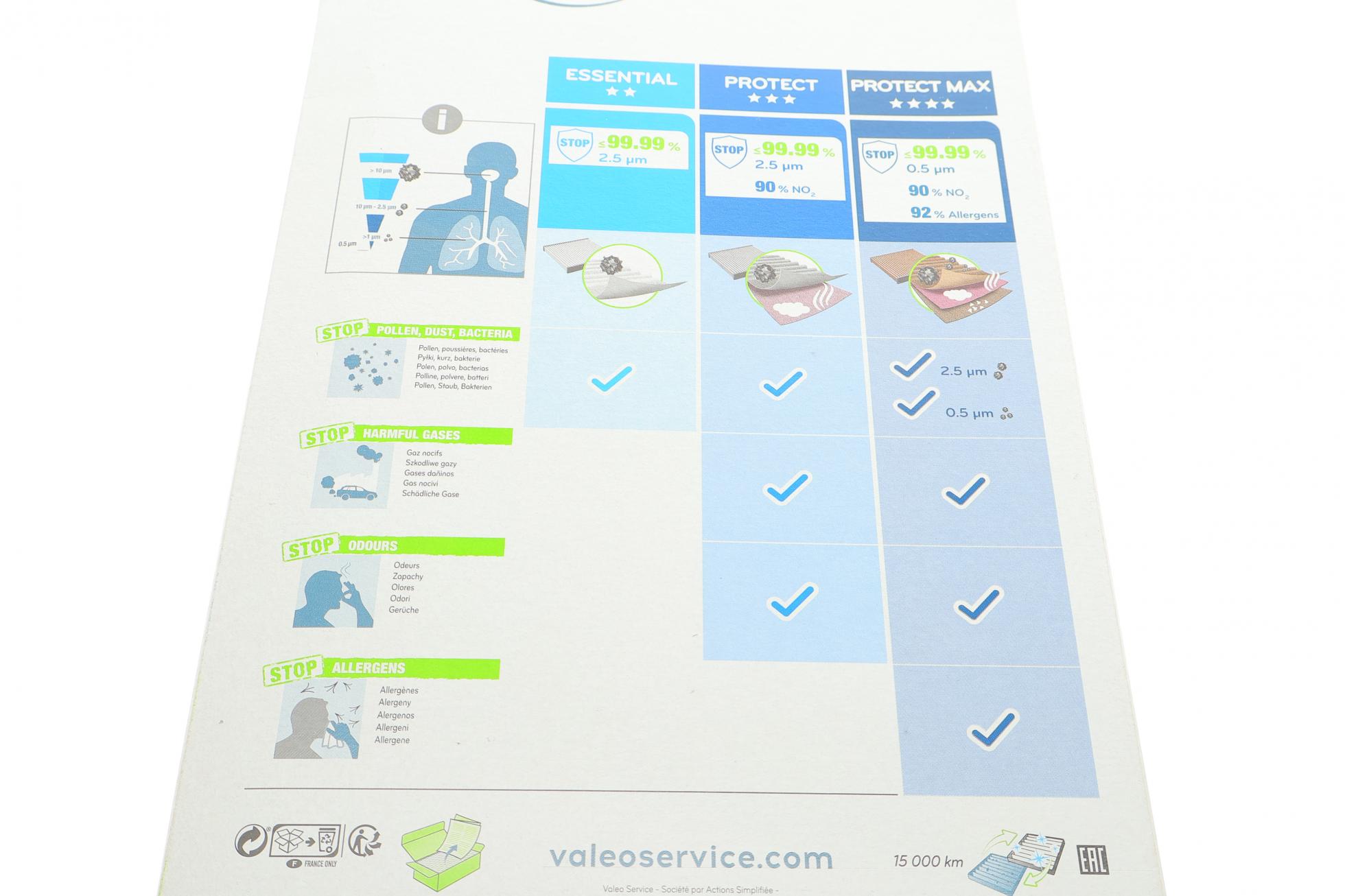 698711 VALEO