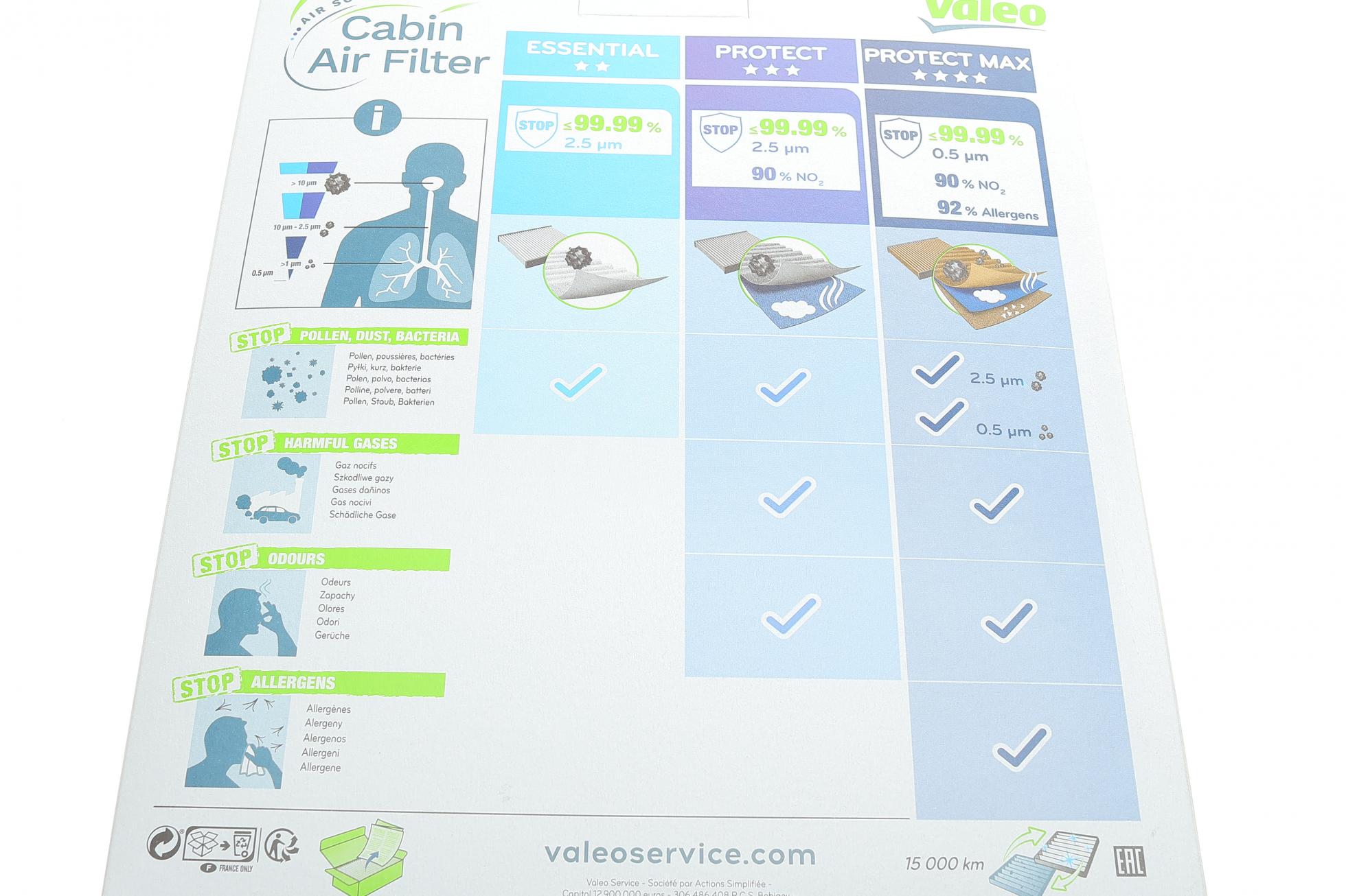 698868 VALEO