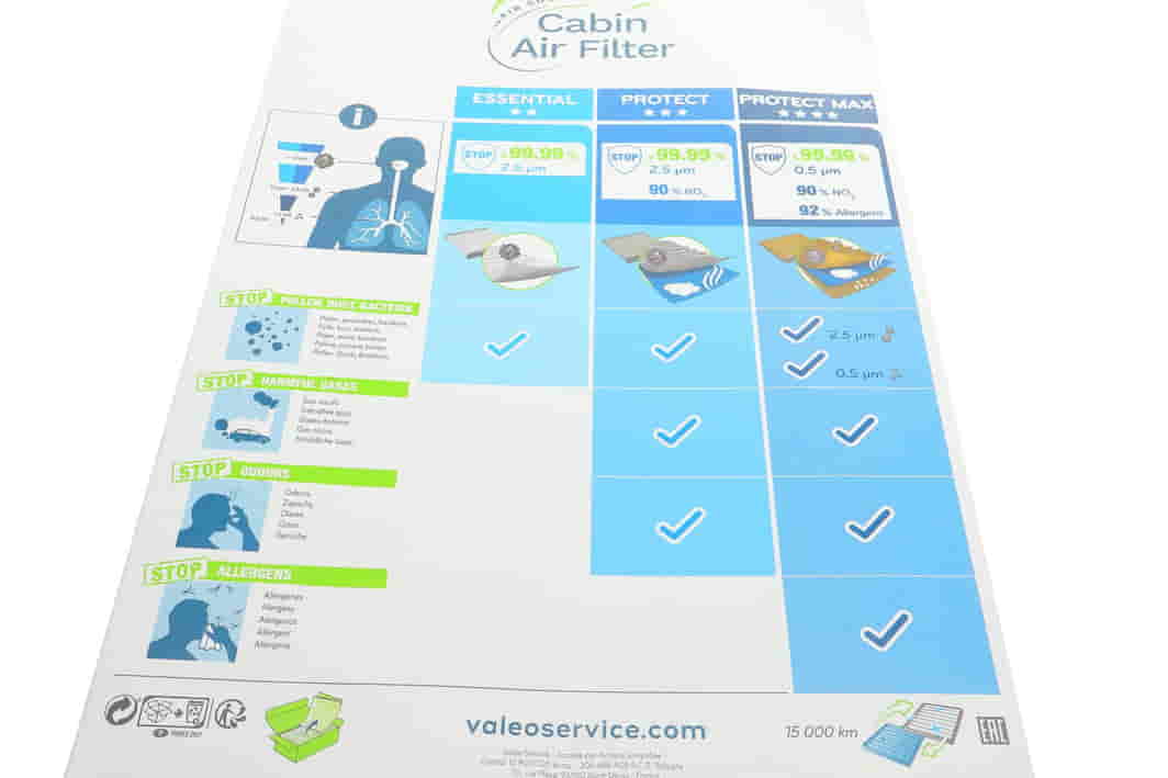 715513 VALEO