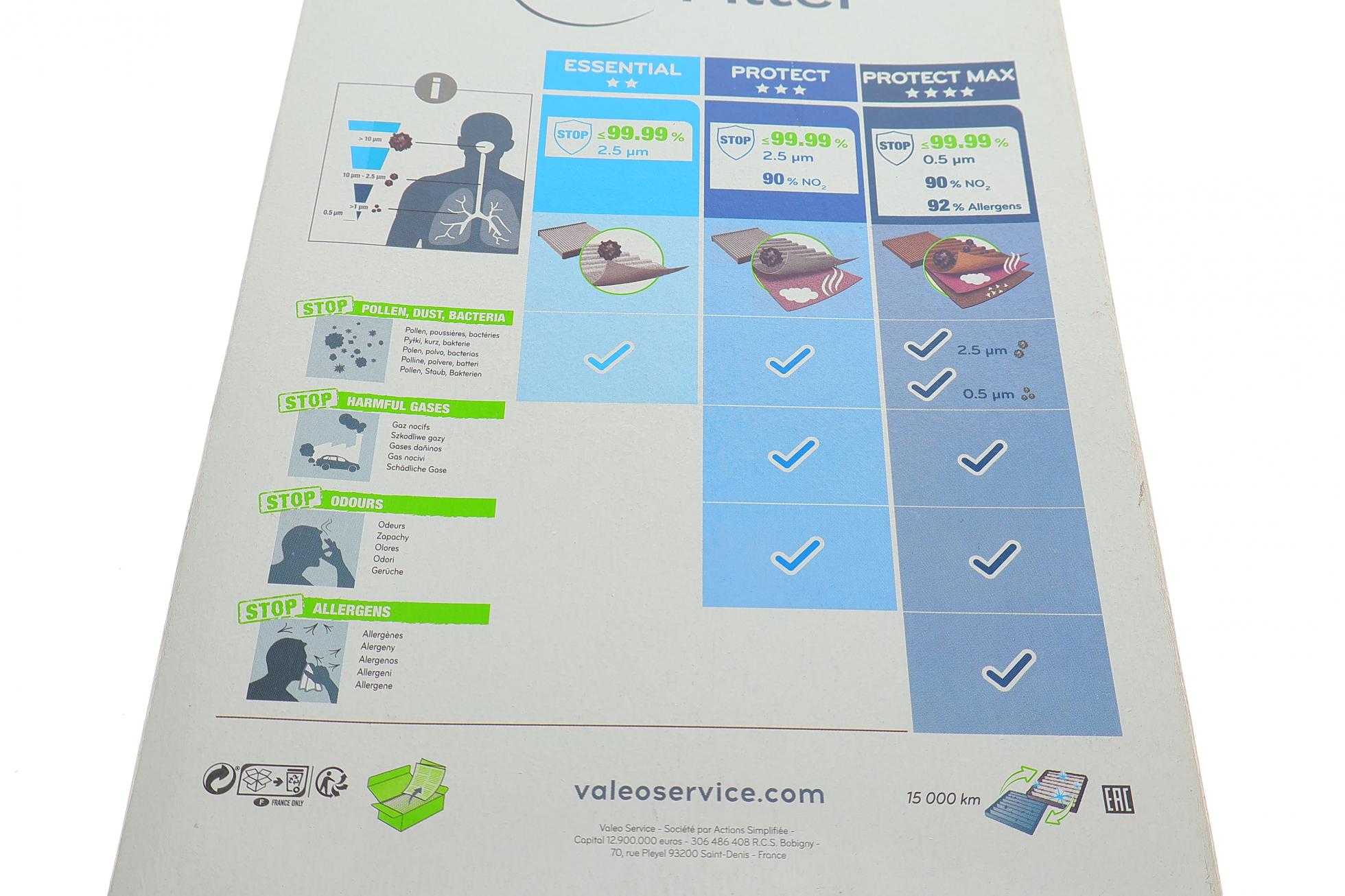 715709 VALEO