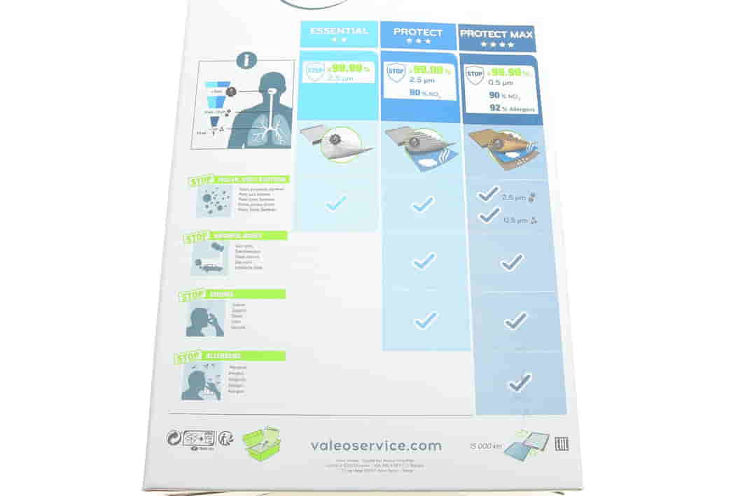 715811 VALEO