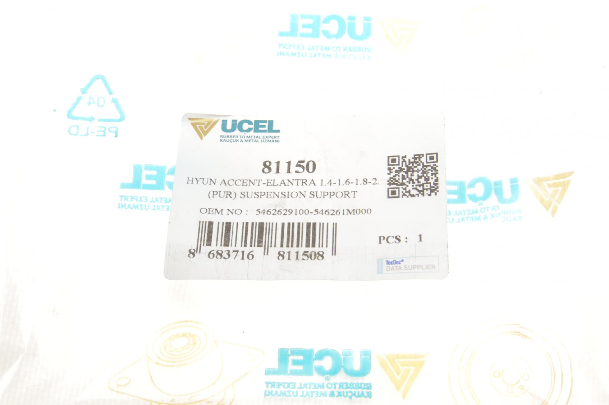 81150 UCEL