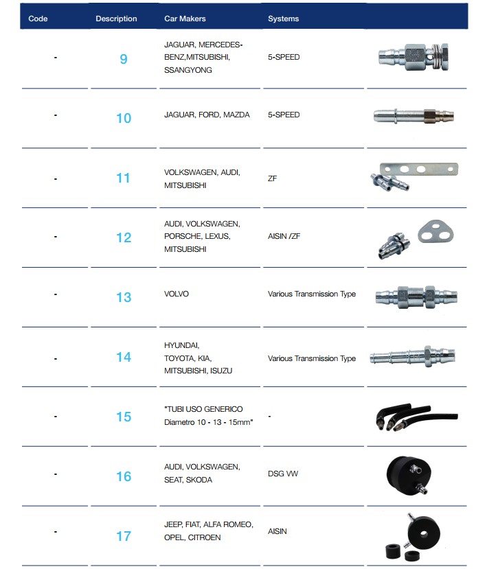 1010320084XX MAHLE