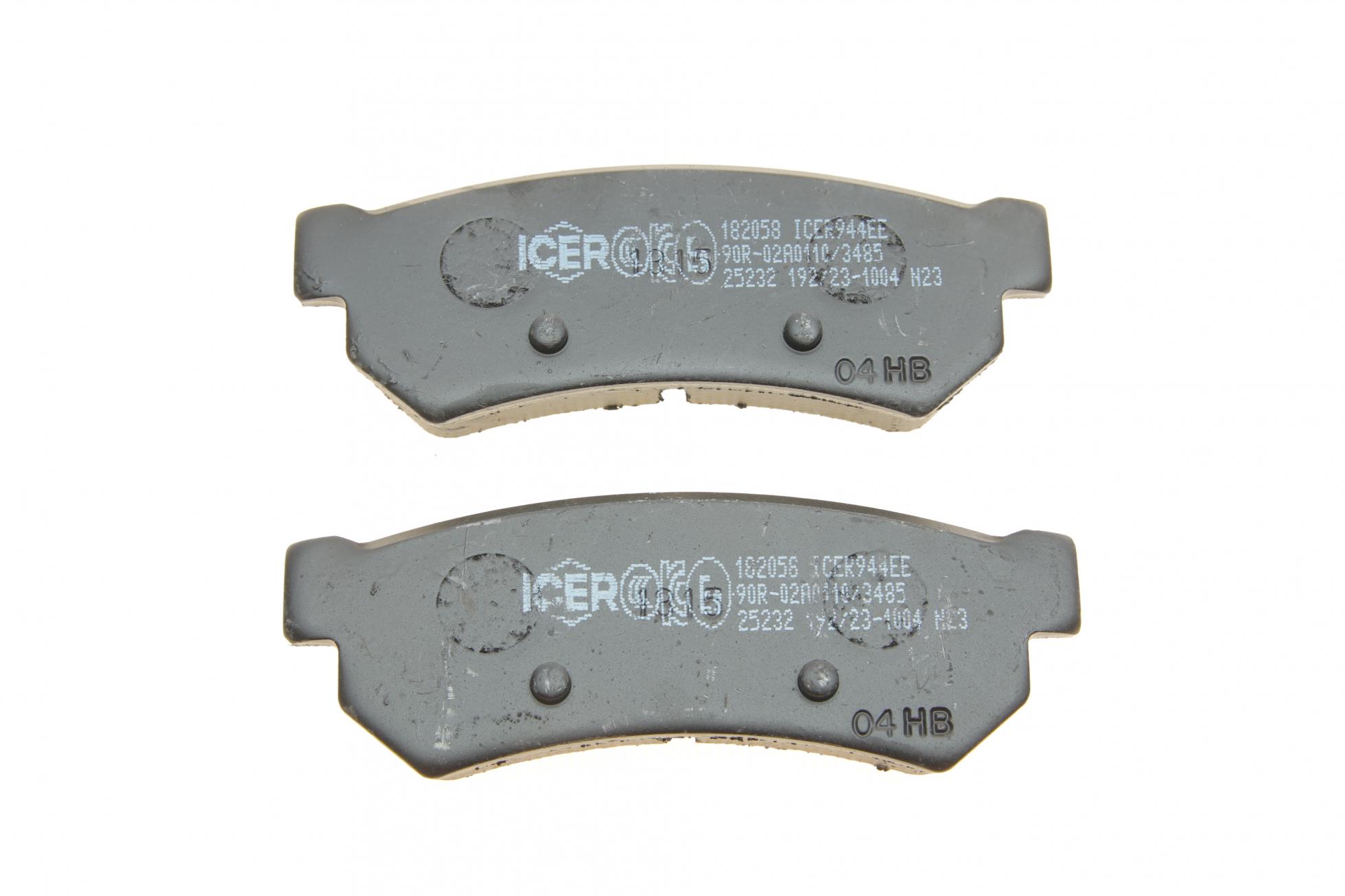 182058 ICER