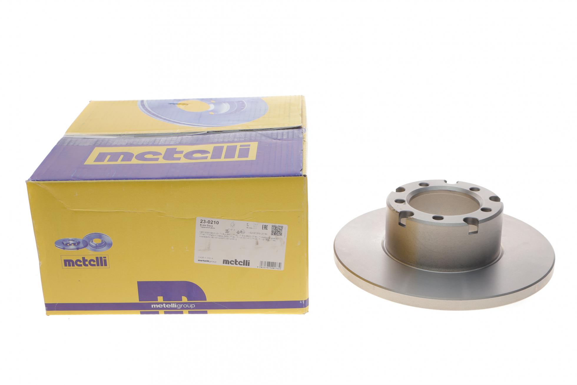 230210 METELLI