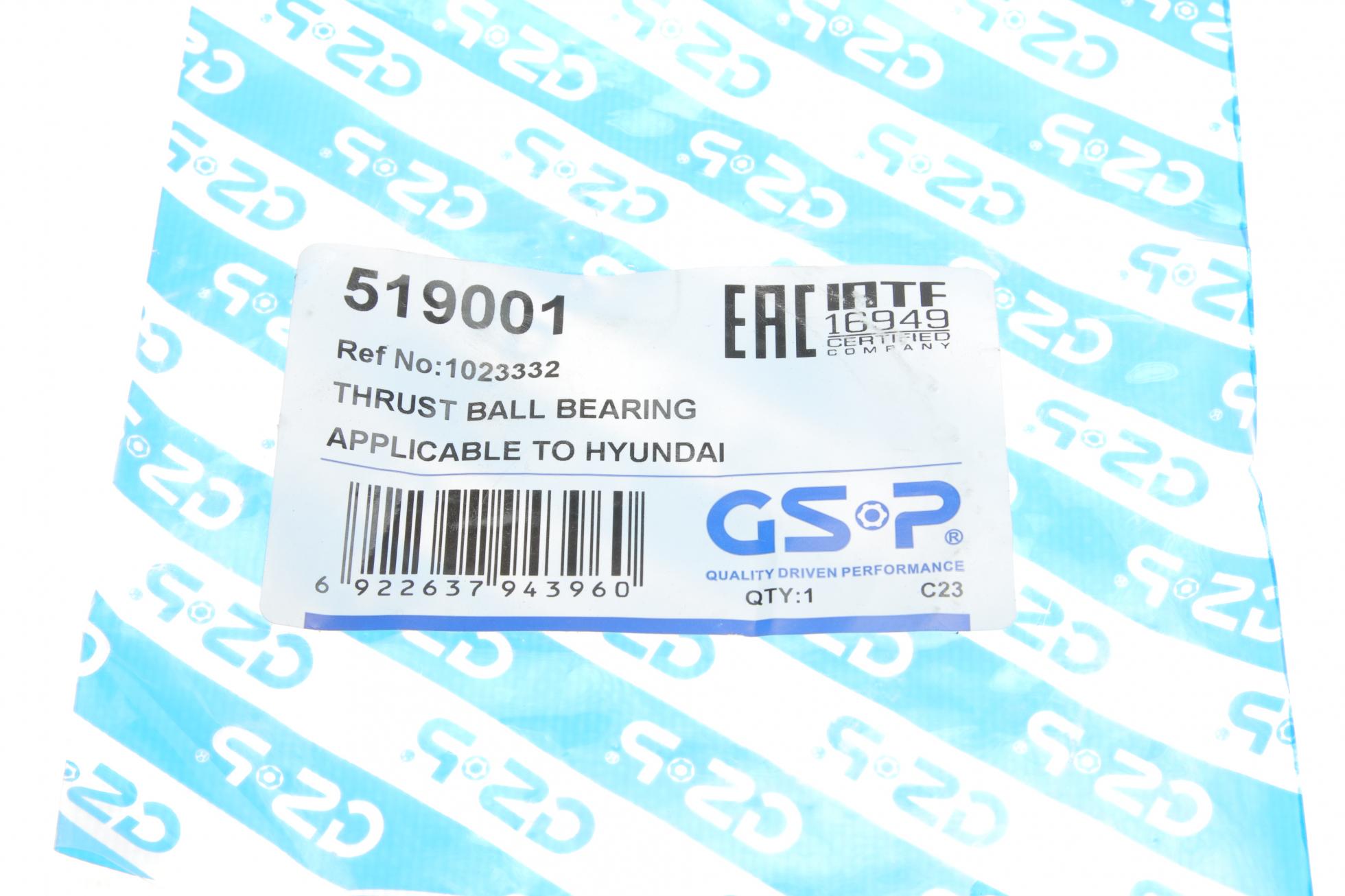 519001 GSP