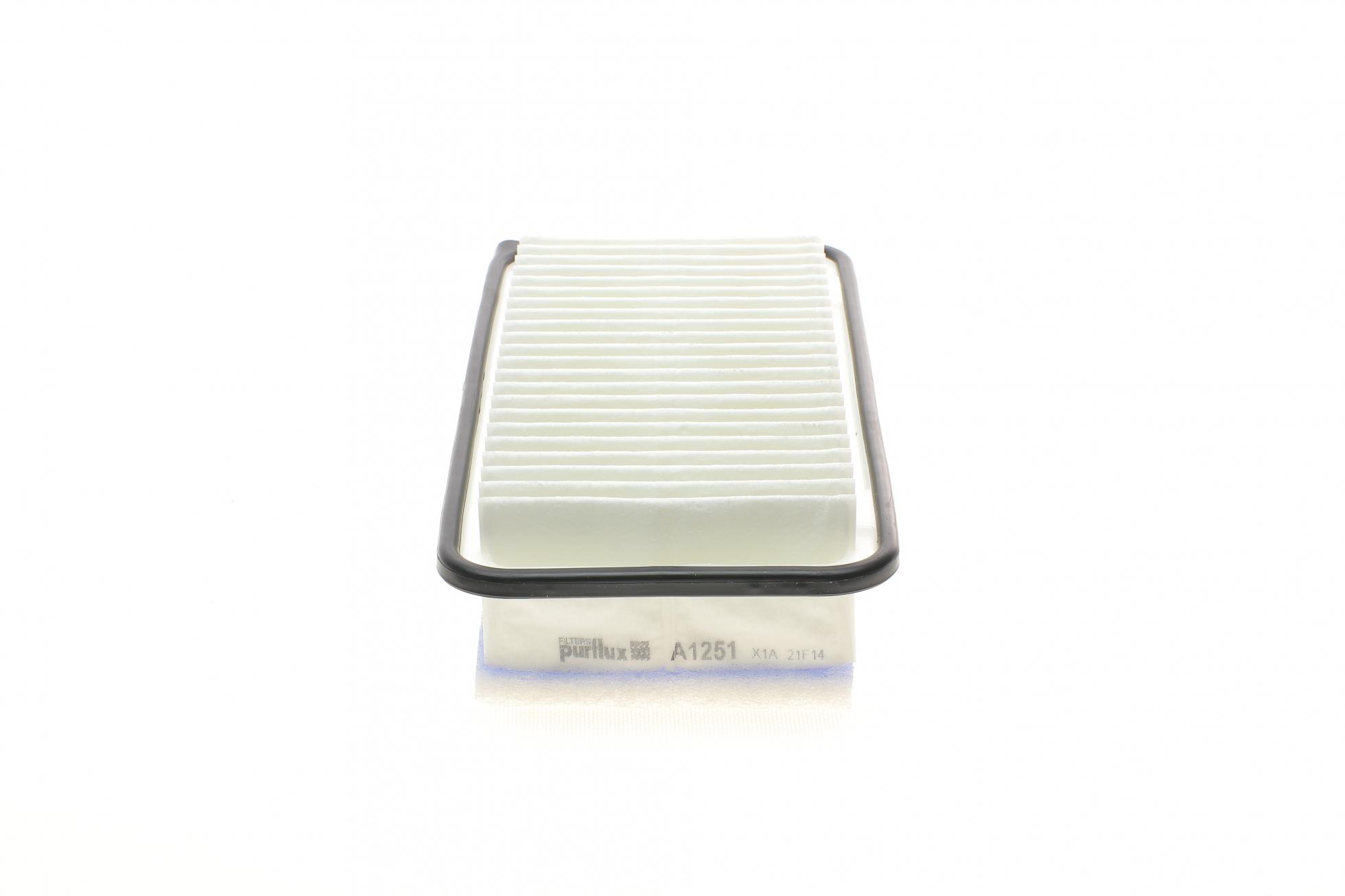 A1251 PURFLUX