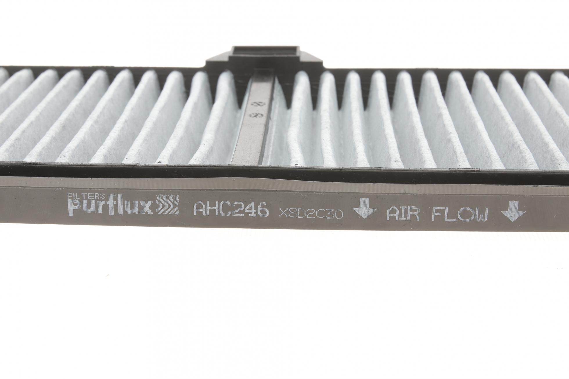 AHC246 PURFLUX
