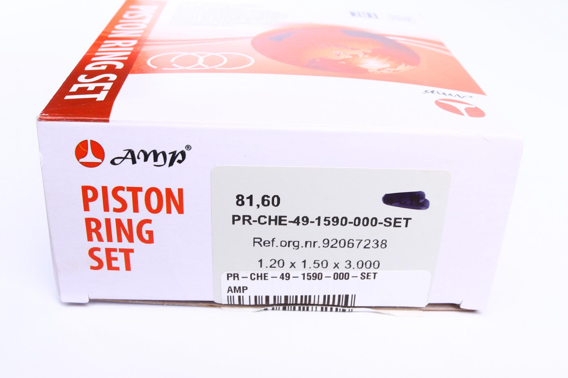 PRCHE491590000SET AMP