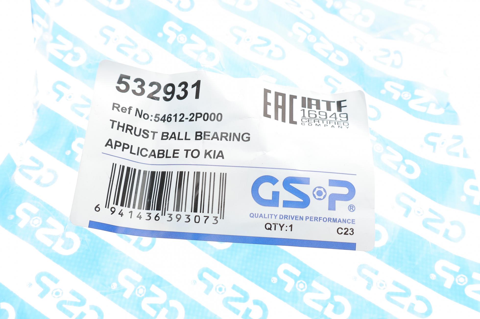 532931 GSP
