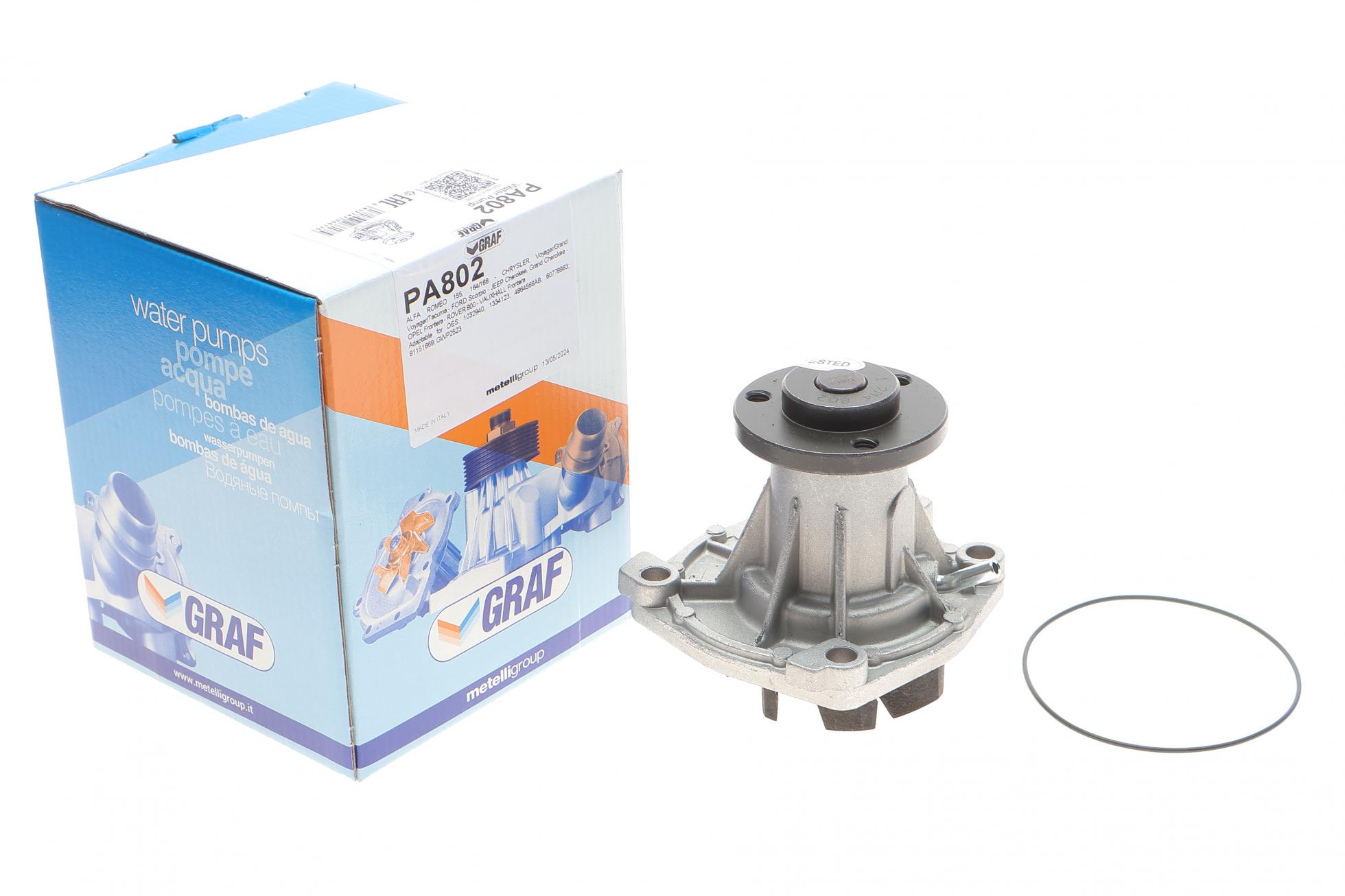 PA802 GRAF