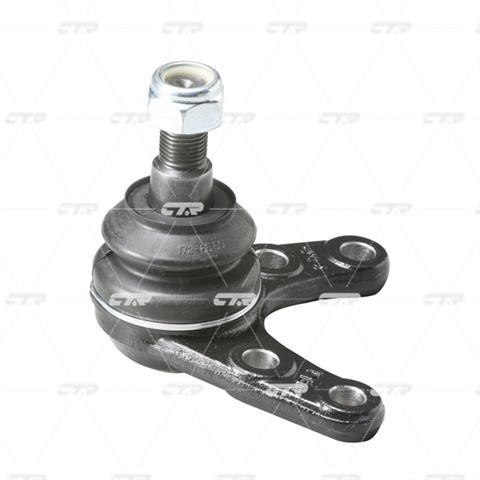 CB0287 CTR