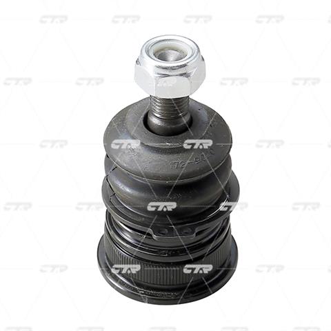 CB0289 CTR